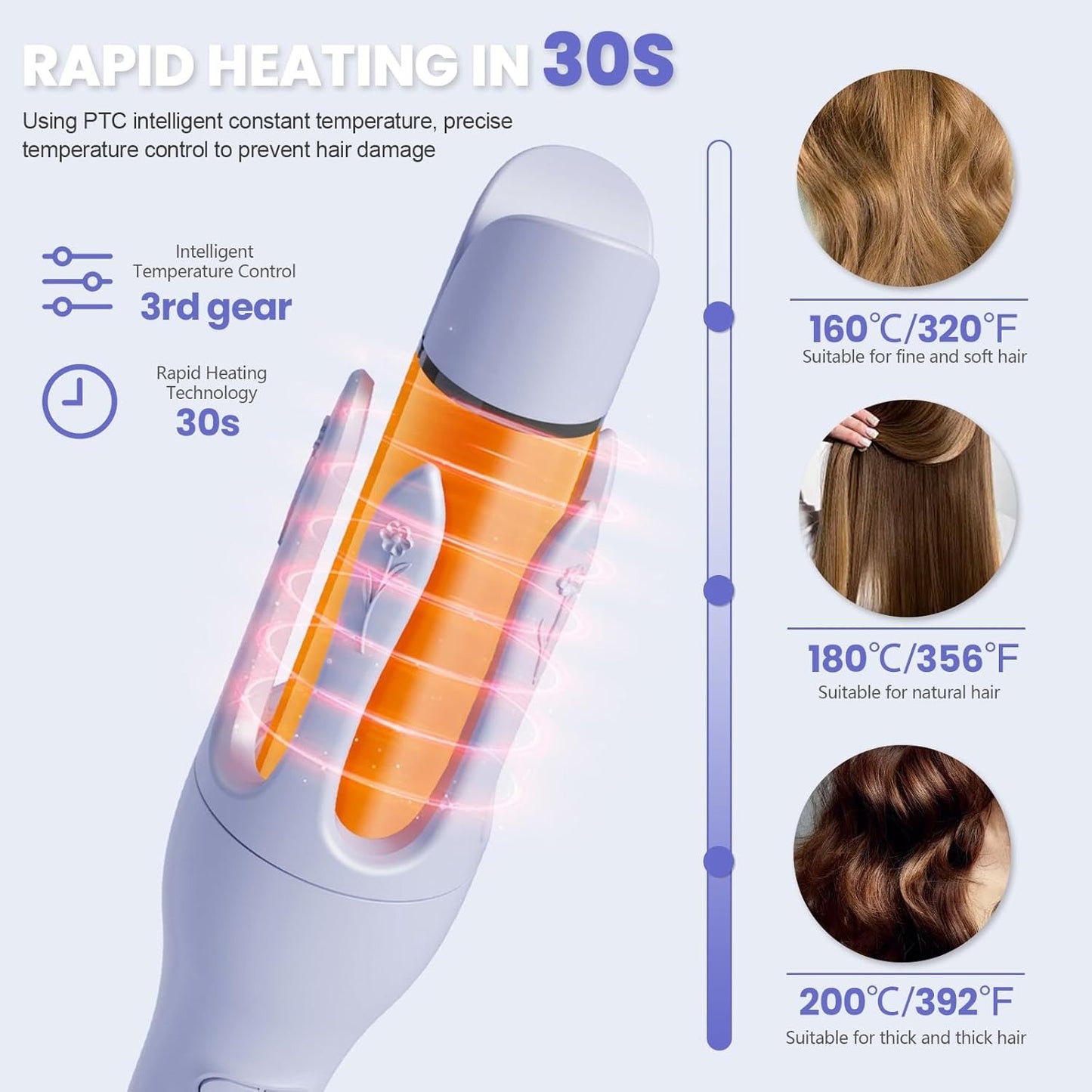 LORESJOY 2-in-1 Automatic Curling Iron & Straightener – Salon-Perfect Hair in Minutes!