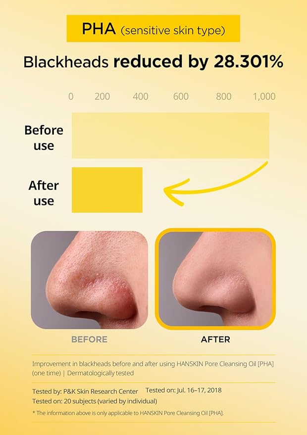 Hanskin Pore Cleansing Oil PHA Balancing&Mild 300 ML