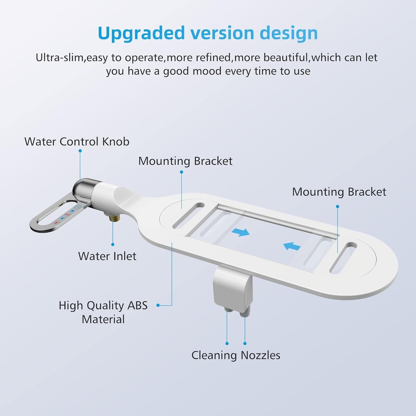 Bidet Attachment for Toilet Seat