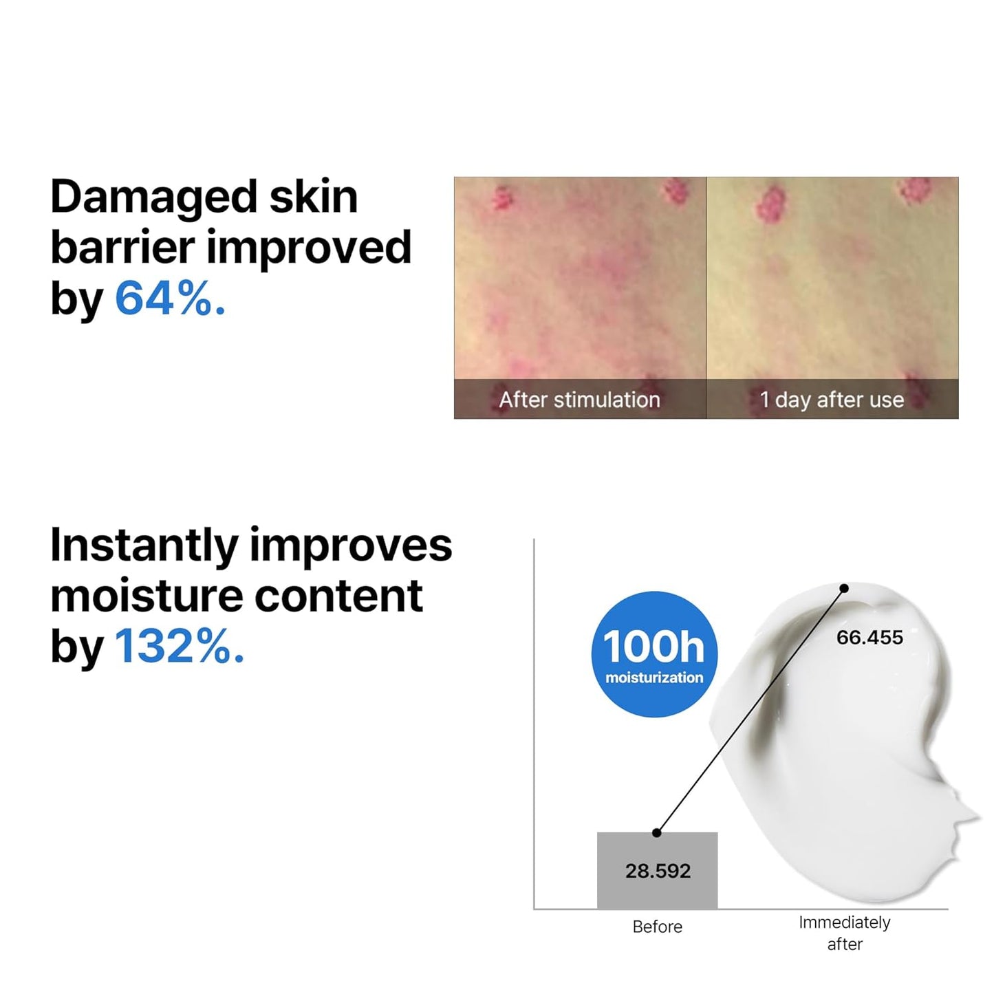 SOME BY MI Beta-Panthenol Repair Cream - 1.69Oz, 50ml