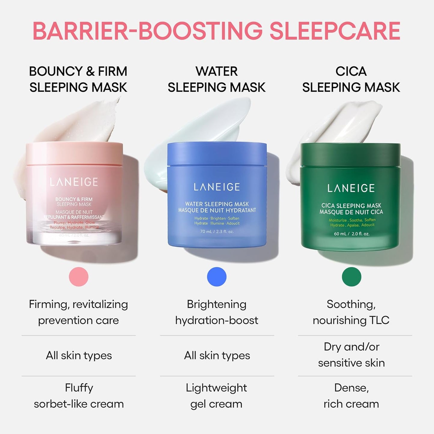 LANEIGE Water sleeping mask EX, 70 ml
