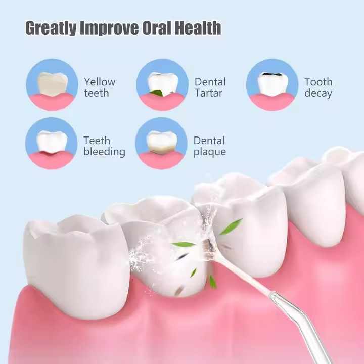 Portable Electric Oral Irrigator for Teeth Cleaning & Whitening