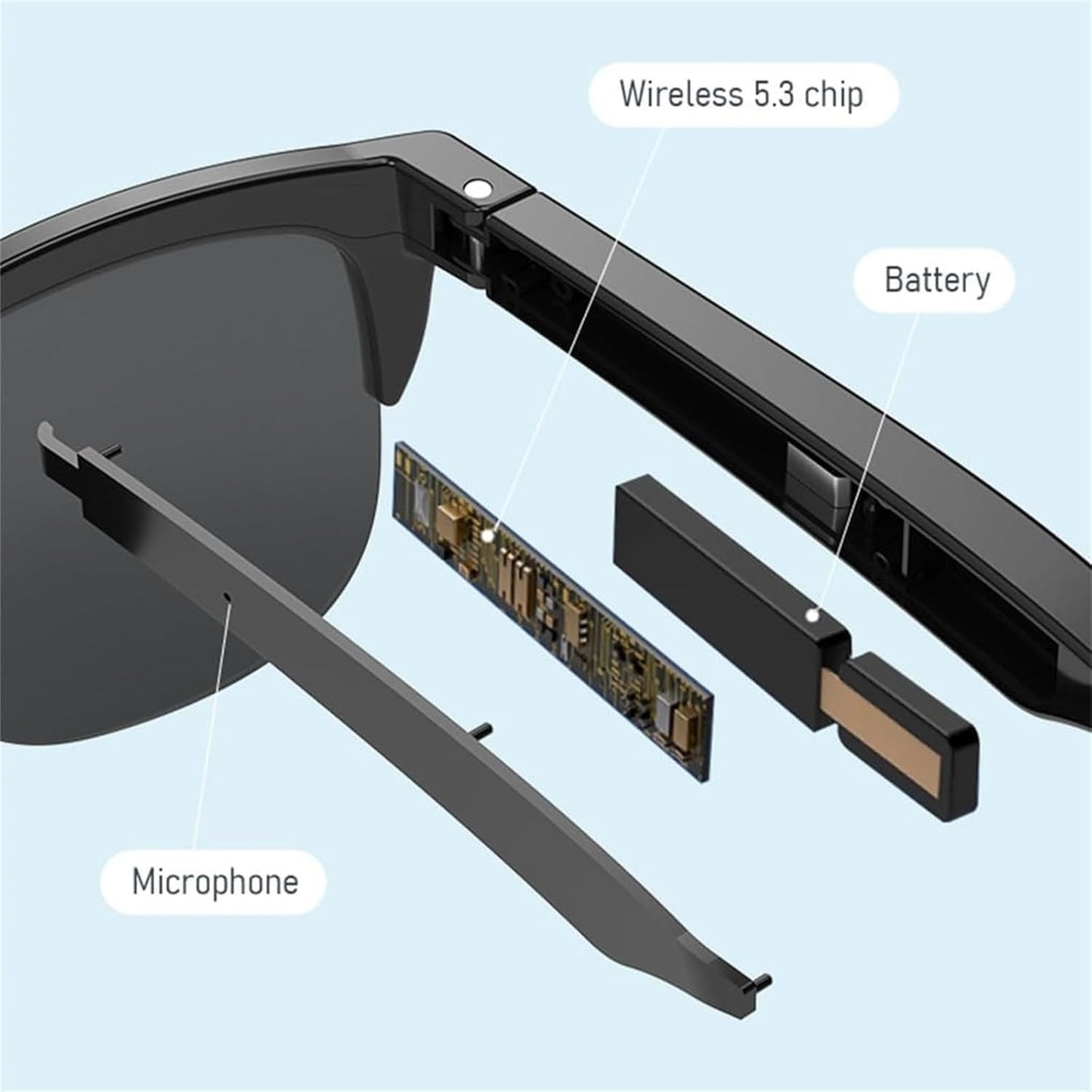 AuraWave Pro | Smart Bluetooth Sunglasses with Voice Control