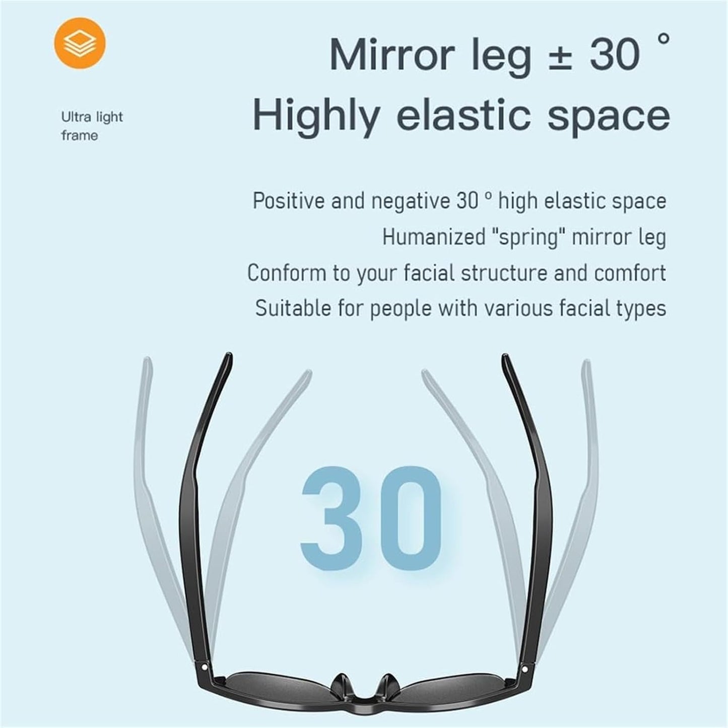 AuraWave Pro | Smart Bluetooth Sunglasses with Voice Control